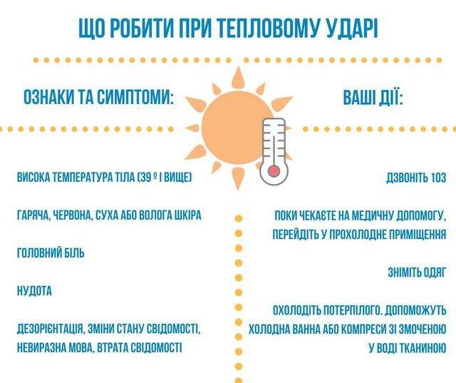 МОЗ - фото 262933