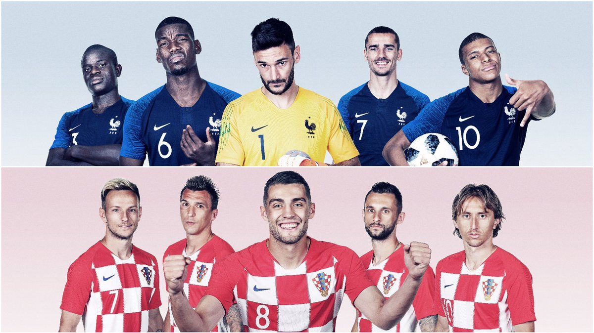 Франція – Хорватія: прогноз і ставки букмекерів на фінал ЧС 2018