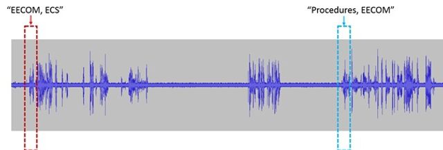 Архівні фото місії Аполлон-11 - фото 265588