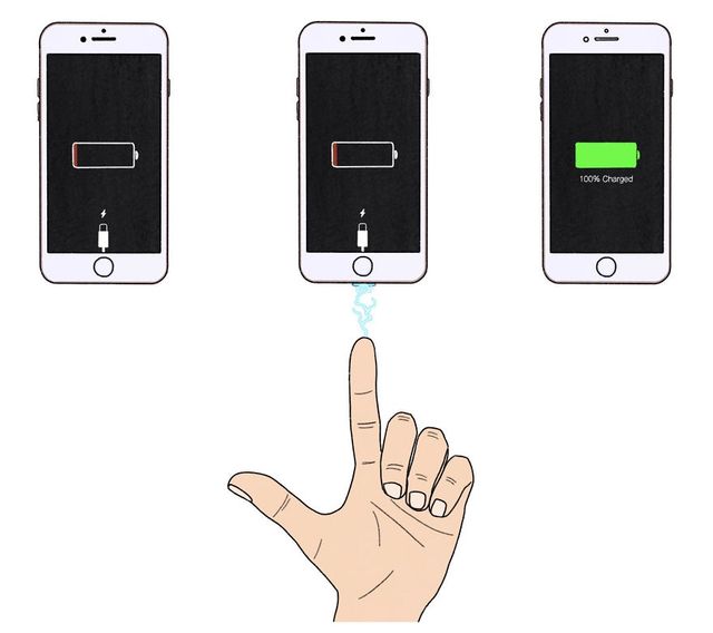 Як використовувати суперсили у звичайному житті: кумедні ілюстрації - фото 261374