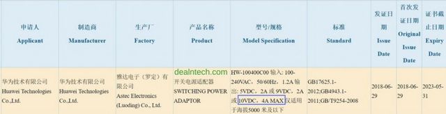 Смартфон можна буде зарядити за півгодини - фото 262685