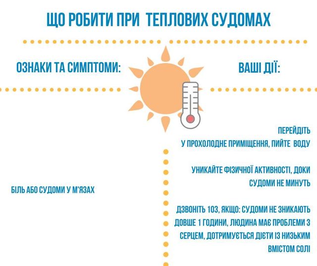 МОЗ - фото 262931