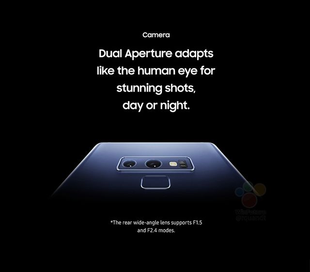 Samsung Galaxy Note9 отримає ще кращу камеру - фото 268547