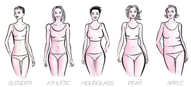 Медики показали найбільш здоровий тип жіночої фігури - фото 276273