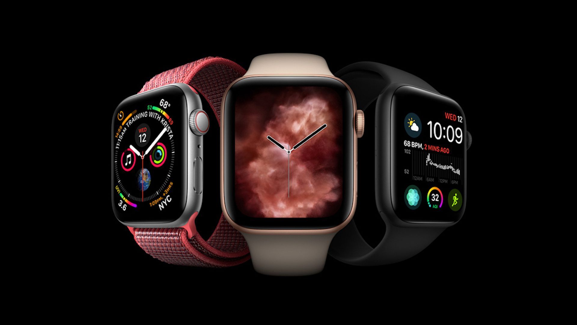 Ця проста дія виводить з ладу Apple Watch Series 4