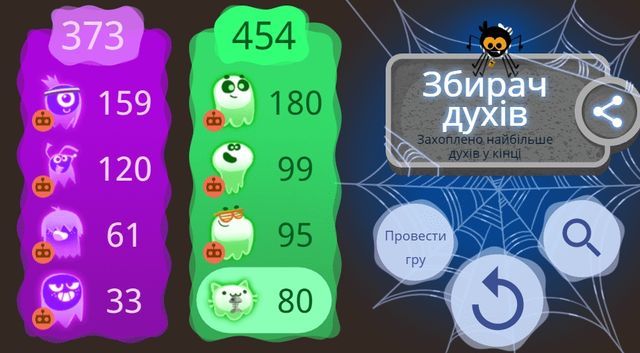 Збирач духів - фото 285811