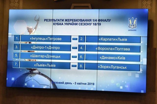 Пари чвертьфіналістів Кубка України - фото 286432