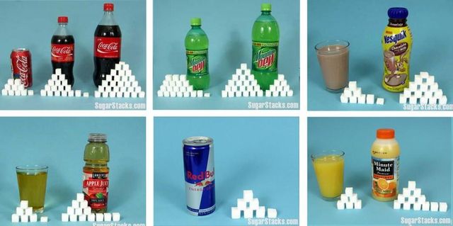 Медики назвали безпечну денну норму цукру - фото 289831