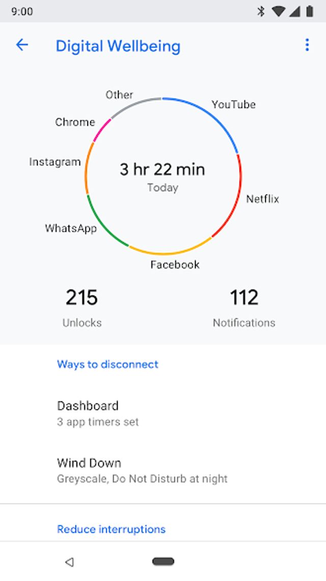Google показуватиме, в яких додатках і скільки ви сидите- фото 290339
