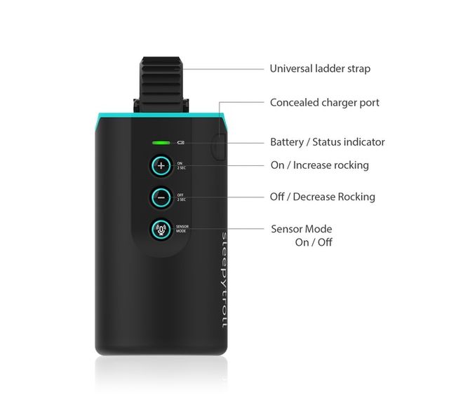 Sleepytroll – компактний заколисувач - фото 288062