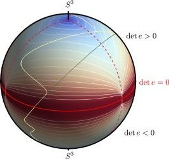 Вчені вважають, що час існував ще до Великого вибуху - фото 297778