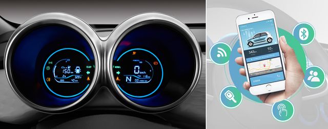 Great Wall Ora R1 дещо дорогуватий електрокар - фото 298570