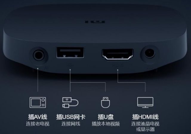 Mi Box 4 SE - фото 300305