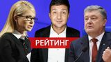 Вибори президента України 2019: з'явився новий рейтинг кандидатів