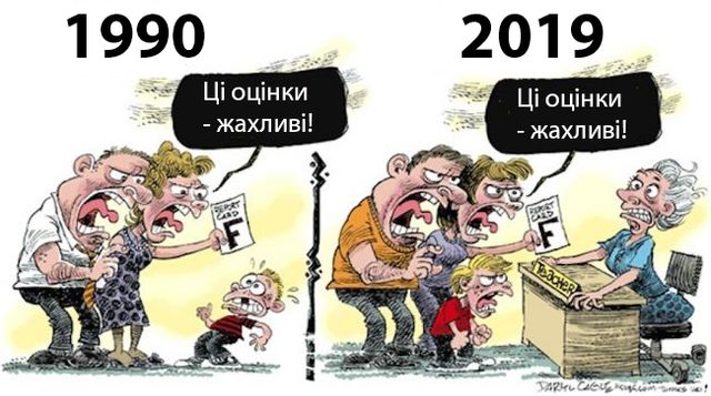 Тоді і зараз: 10 смішних фото, як змінився світ і наше життя у ньому - фото 305144
