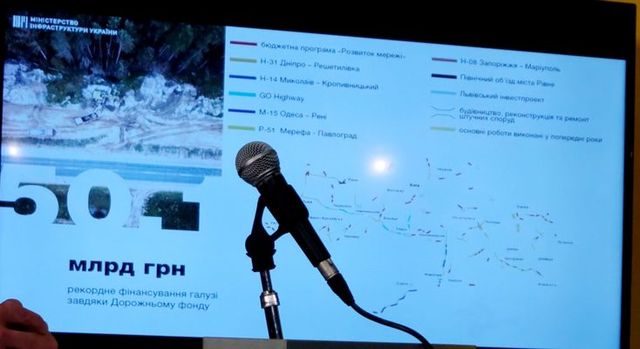 Які дороги в Україні відремонтують у першу чергу - фото 305163