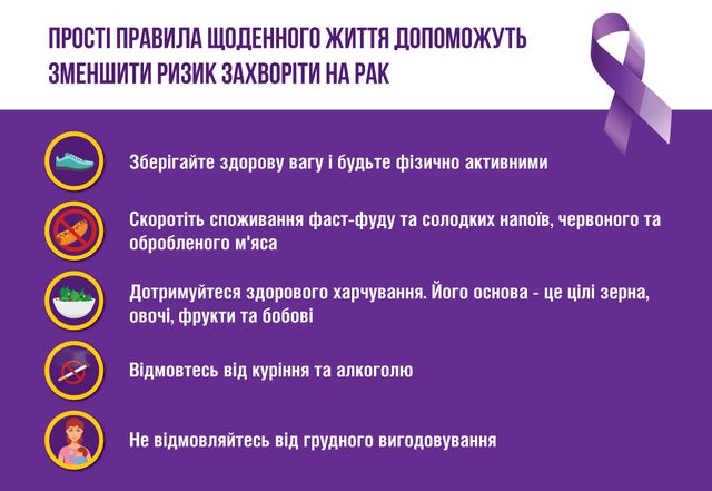 МОЗ - фото 305535