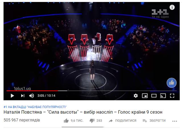 Виступ 16-річної українки в шоу Голос країни 9 підкорив YouTube: відео - фото 305733