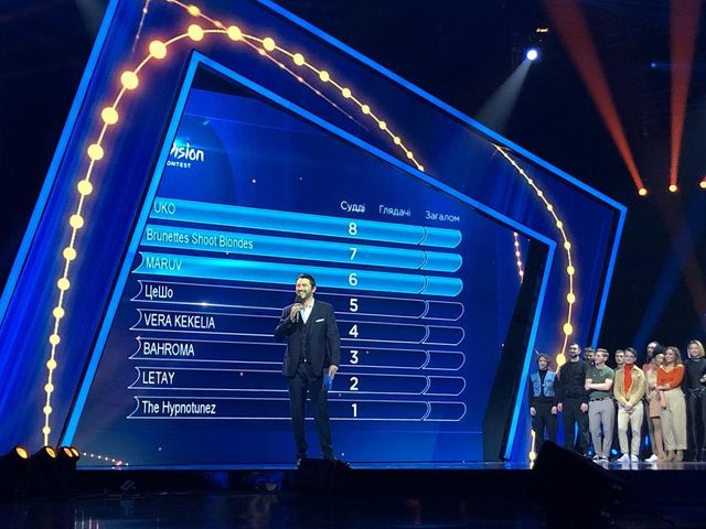 Нацвідбір Євробачення 2019: результати голосування 1 півфіналу - фото 306627