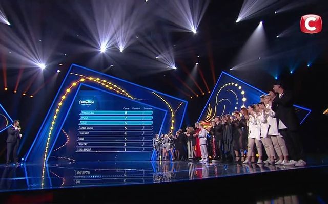 Учасники другого півфіналу - фото 308188