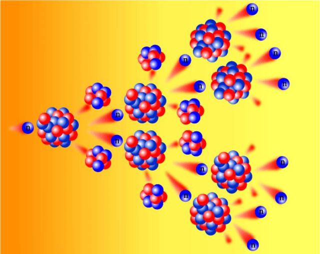 Ядерна реакція - фото 310002