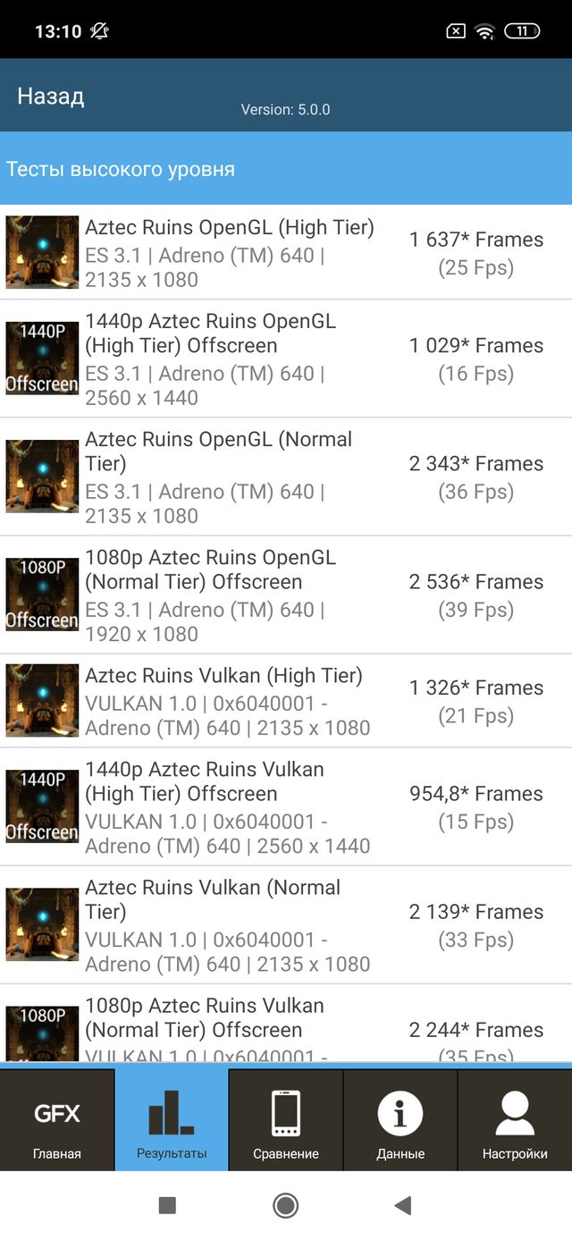 Xiaomi Mi9 перевірили в AnTuTu: Snapdragon 855 вражає своєю потужністю - фото 310450