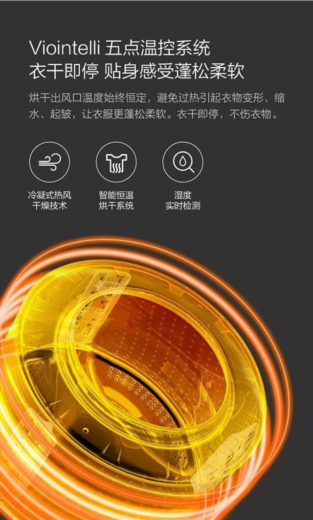 Не лише пере, а й сушить: Xiaomi представила нову пральну машину - фото 311653