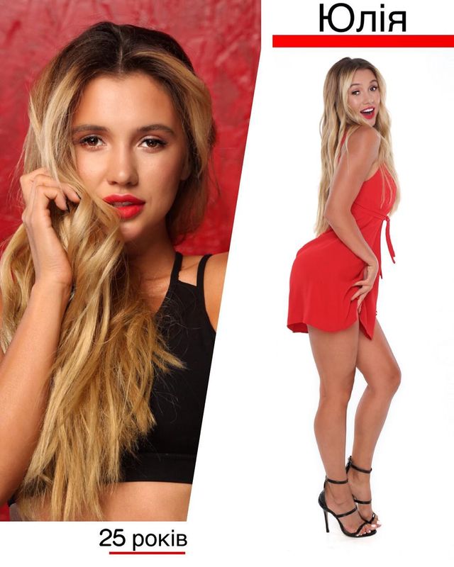 Холостяк 9: які учасниці отримали троянди та хто піде на побачення з Нікітою Добриніним - фото 312901