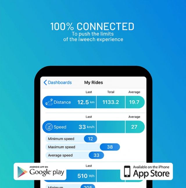 Французи представили перший у світі 'розумний' велосипед - фото 313440