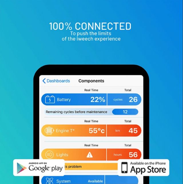 Французи представили перший у світі 'розумний' велосипед - фото 313443