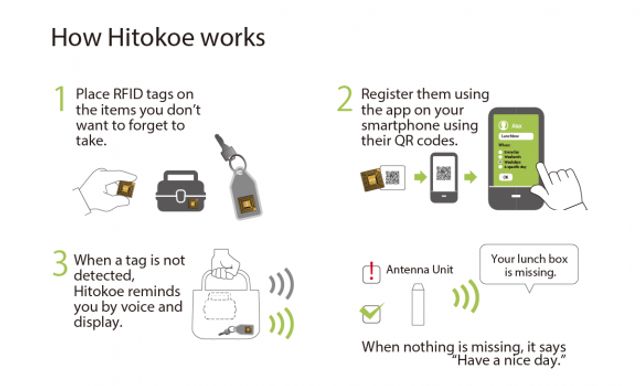 Забудьки будуть раді: Panasonic представив крутий гаджет - фото 316389