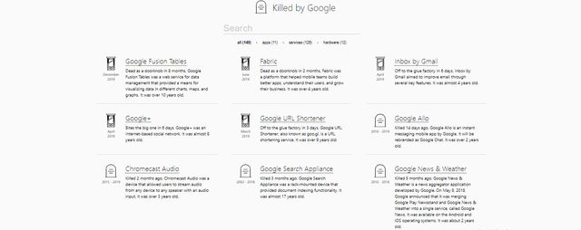 З'явилося перше цифрове кладовище від Google - фото 316920