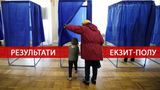 Екзит-пол на виборах президента 2019 онлайн: результати голосування