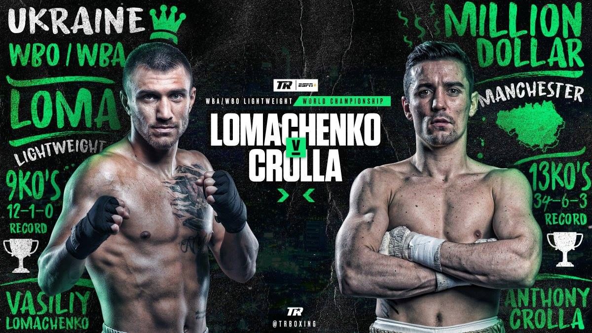 Ломаченко – Кролла онлайн трансляція: дивитись бій 13 квітня