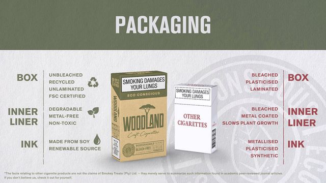 Вперше у світі створили еко-сигарети - фото 321279