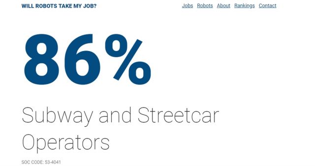 На цьому сайті можна дізнатися, чи замінять вас на роботі роботи - фото 322669