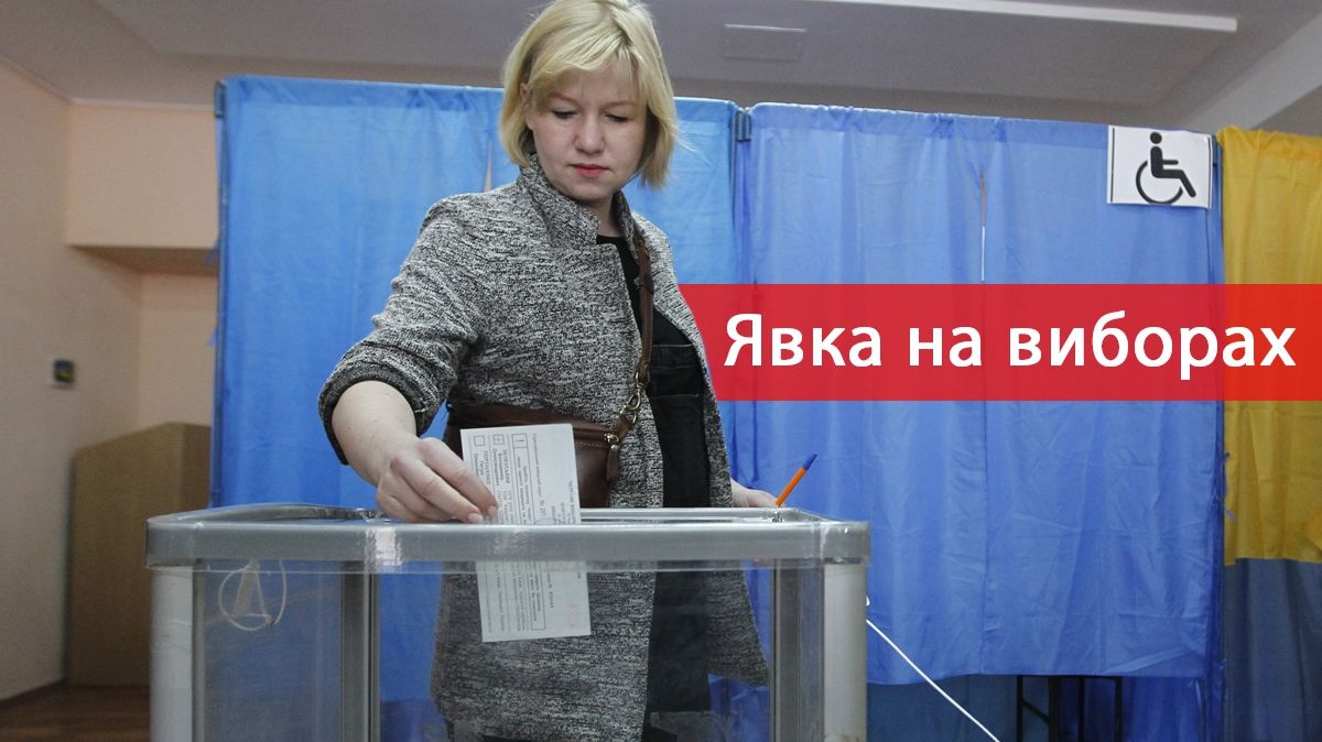 Явка на виборах президента 2019 станом на 15 годину: дані ЦВК про 2 тур