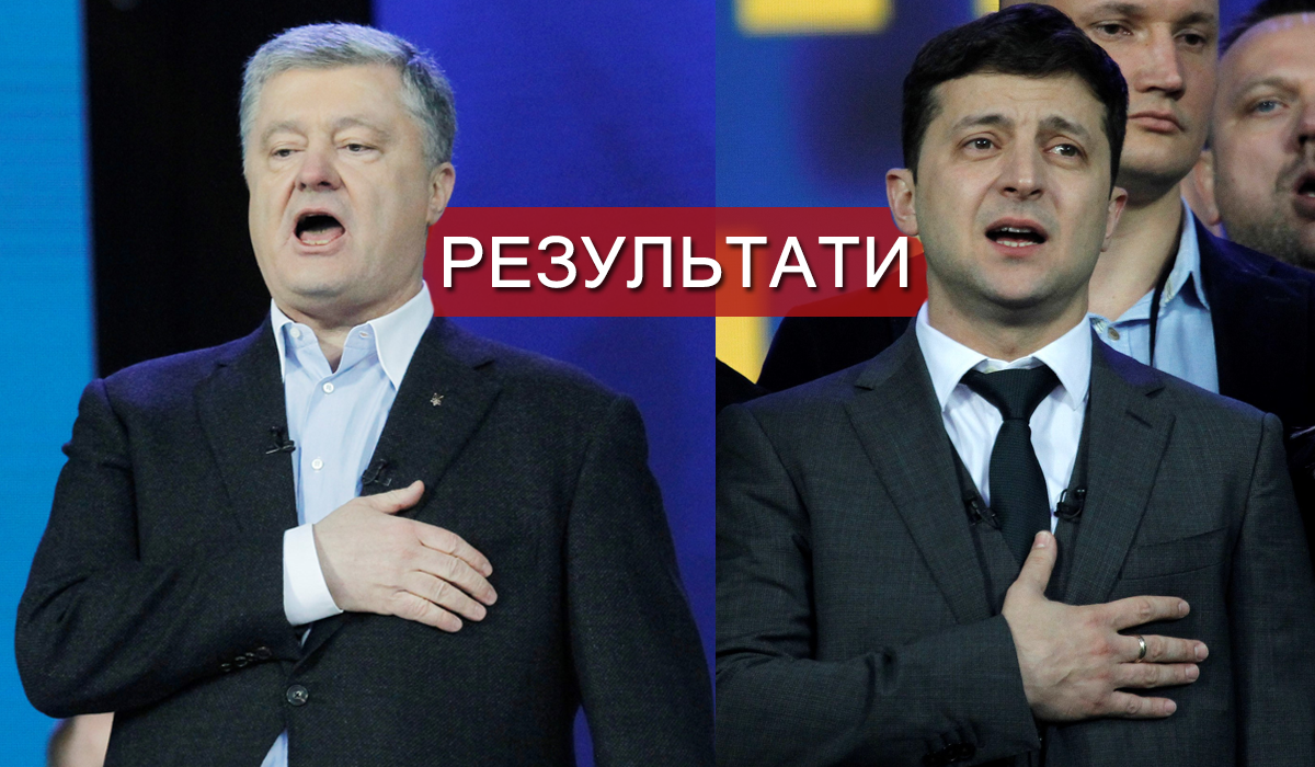 Результати виборів президента України 2 тур: офіційні дані ЦВК 2019