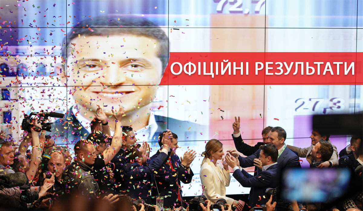 ЦВК опрацювала 100% протоколів: остаточні результати виборів