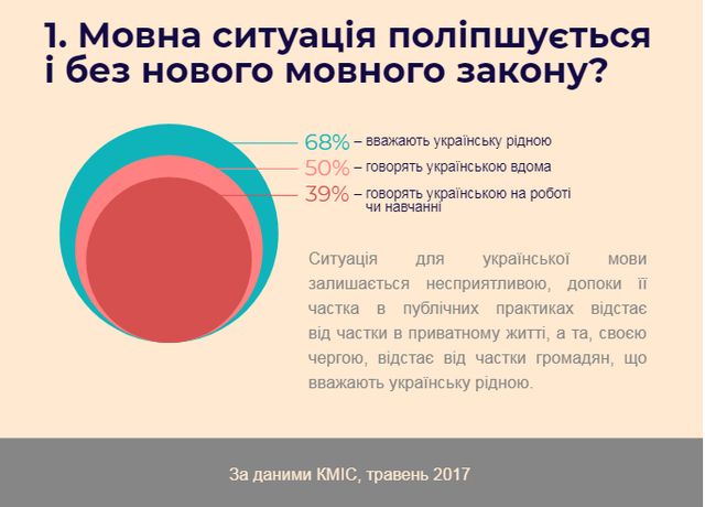 language-policy - фото 323769