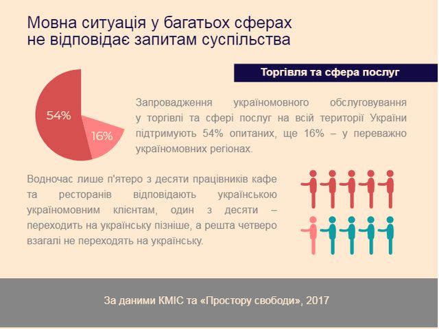 language-policy - фото 323770