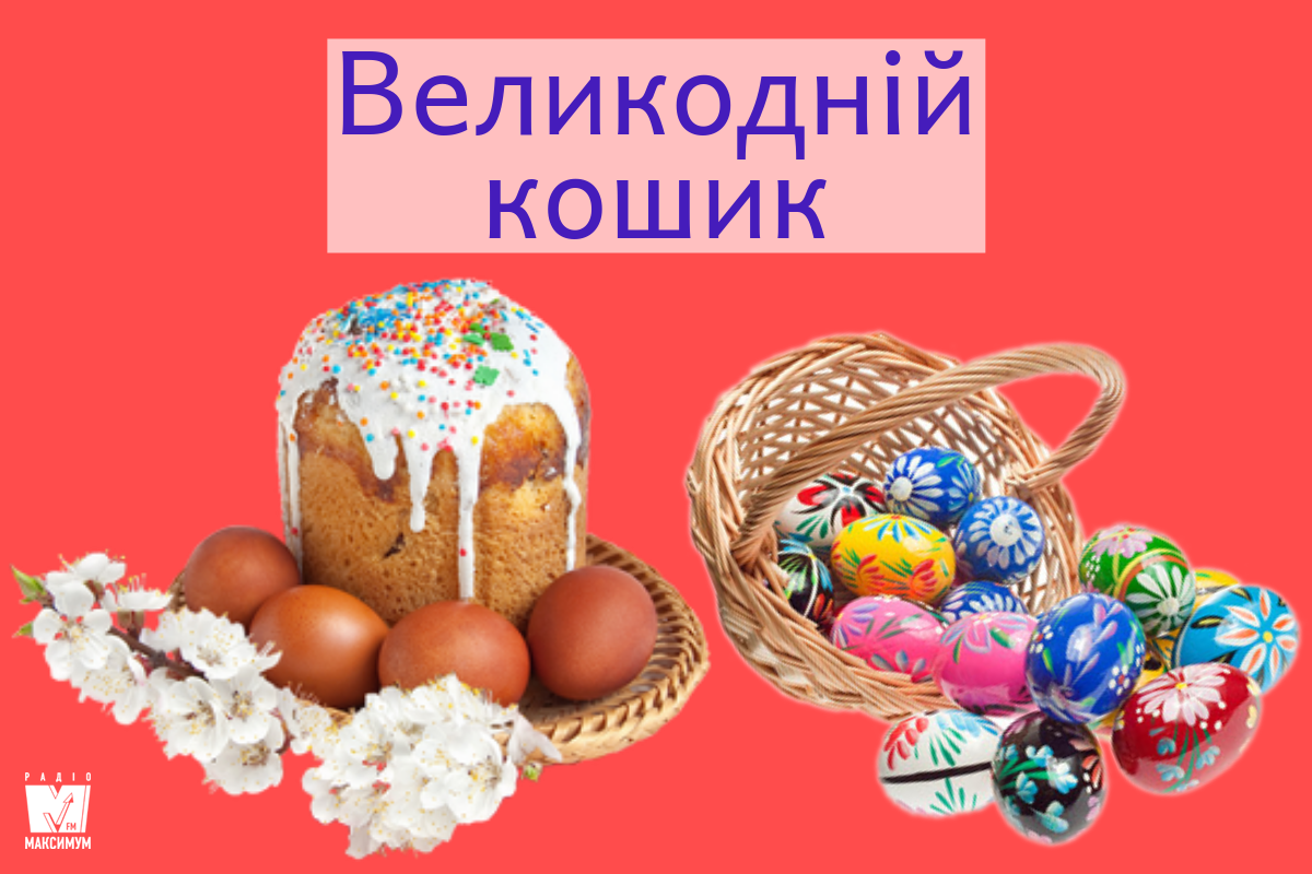 Великодній кошик 2019: що можна і не можна святити в церкві на Пасху