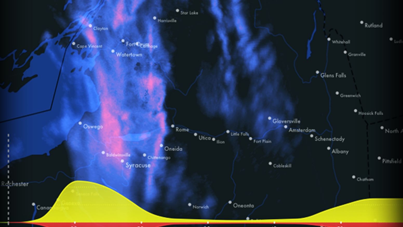 Прогноз погоди майбутнього - фото 1