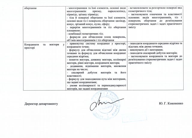 ЗНО 2019 з математики: дата, програма, онлайн тест для підготовки - фото 328697