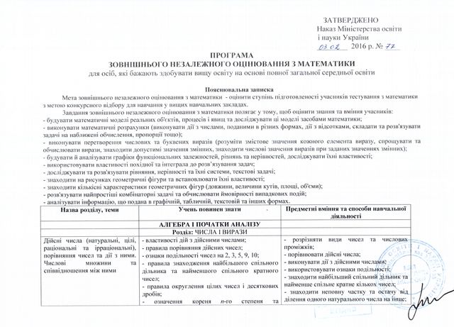 ЗНО 2019 з математики: дата, програма, онлайн тест для підготовки - фото 328704