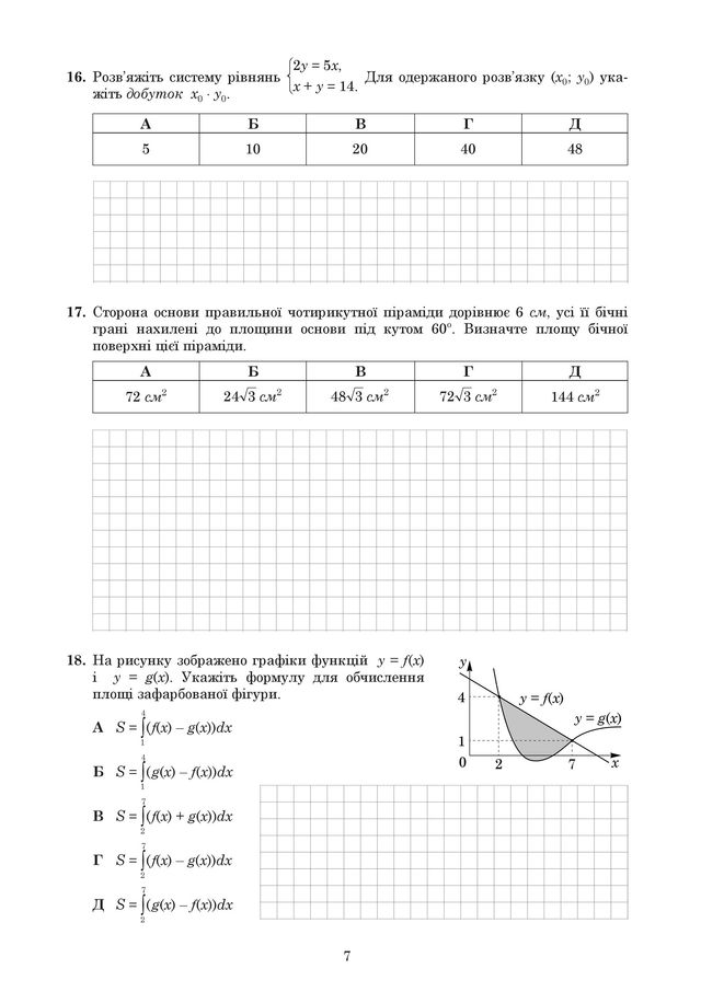 ЗНО 2019 з математики: оприлюднені завдання та задачі з тесту - фото 329207