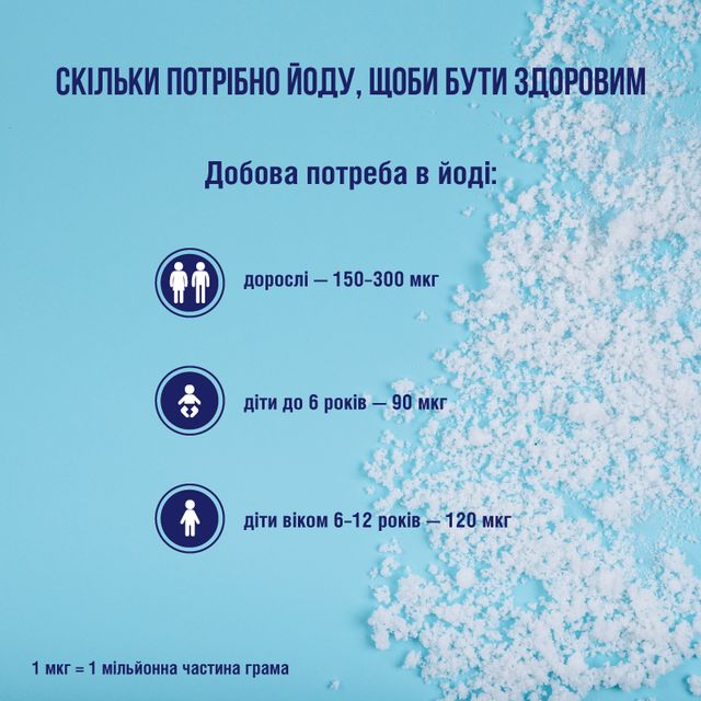 МОЗ - фото 330476