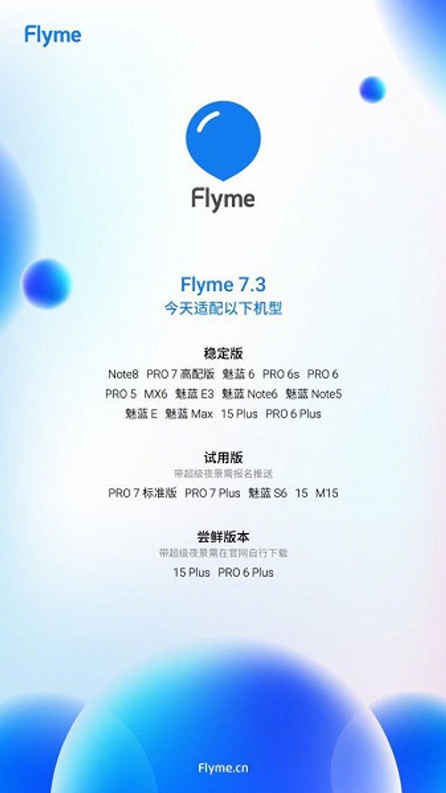 Meizu анонсувала масштабне оновлення Flyme 7: відомі моделі смартфонів - фото 330961