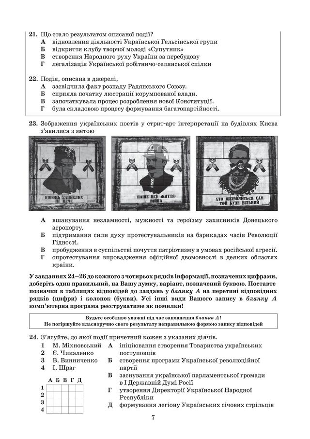 ЗНО з історії України 2019: опубліковані завдання цьогорічного тесту - фото 331903