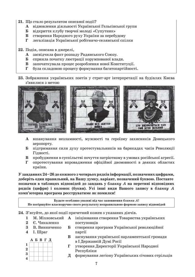 ЗНО з історії України 2019: опубліковані завдання цьогорічного тесту - фото 331903